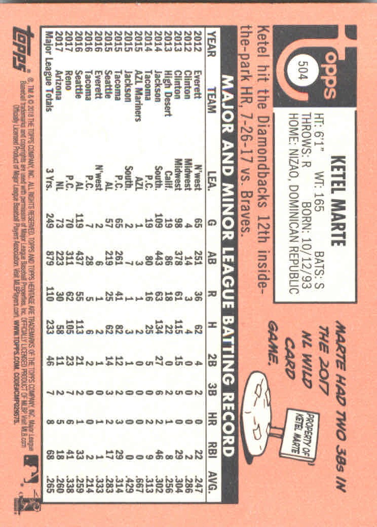 2018 Topps Heritage High Series Baseball Part 1 Main Set Cards #501 to #725 - Picture 5 of 435