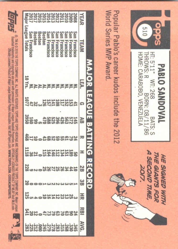 2018 Topps Heritage High Series Baseball Part 1 Main Set Cards #501 to #725 - Picture 17 of 435