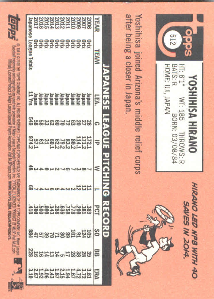 2018 Topps Heritage High Series Baseball Part 1 Main Set Cards #501 to #725 - Picture 21 of 435
