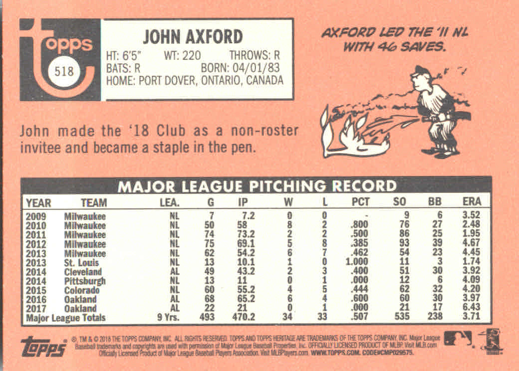 2018 Topps Heritage High Series Baseball Part 1 Main Set Cards #501 to #725 - Picture 33 of 435