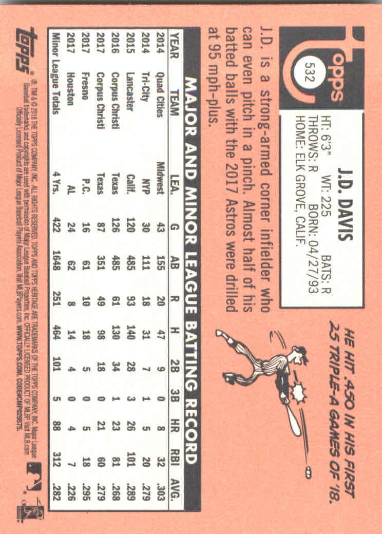 2018 Topps Heritage High Series Baseball Part 1 Main Set Cards #501 to #725 - Picture 61 of 435