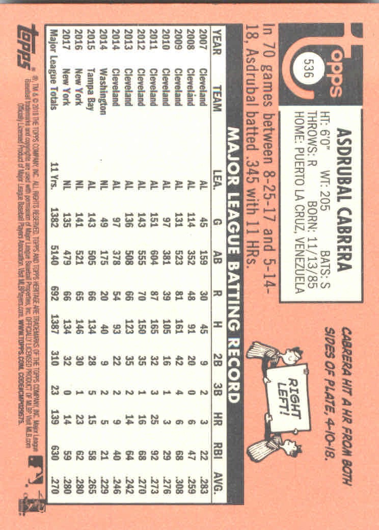 2018 Topps Heritage High Series Baseball Part 1 Main Set Cards #501 to #725 - Picture 69 of 435
