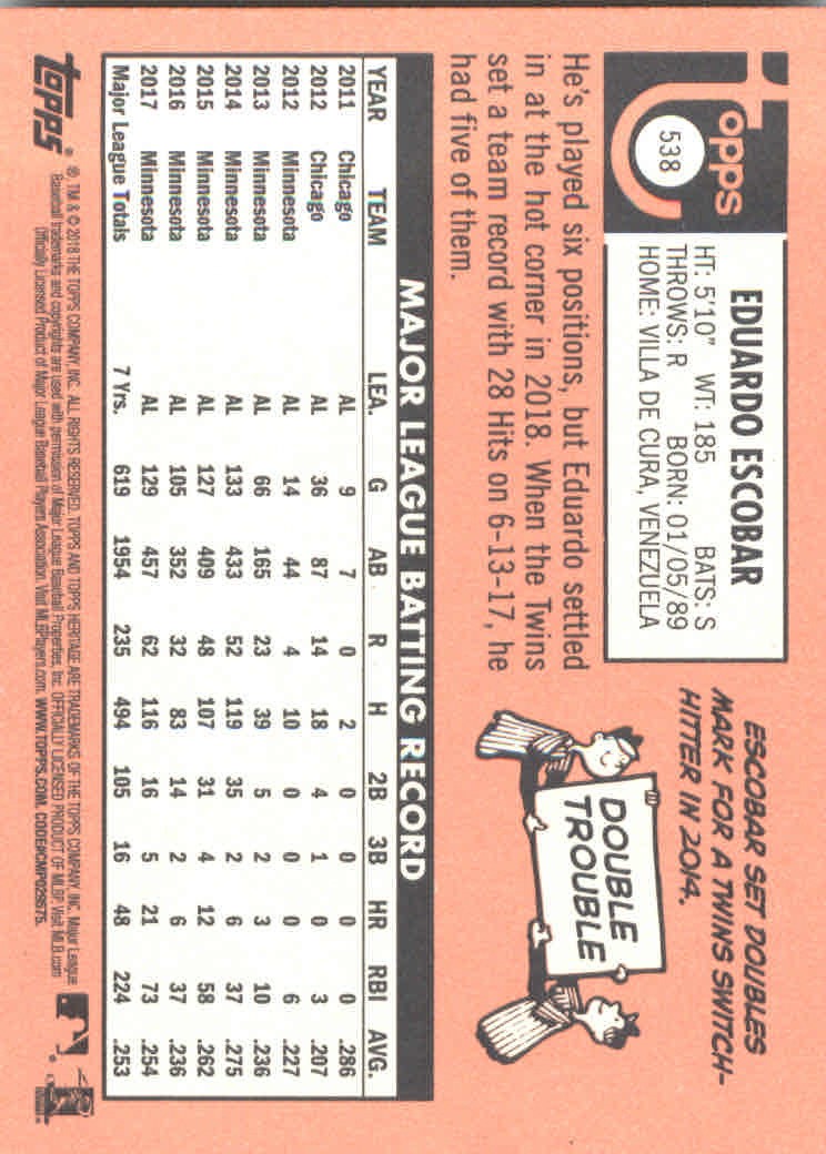 2018 Topps Heritage High Series Baseball Part 1 Main Set Cards #501 to #725 - Picture 73 of 435