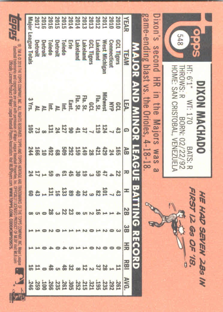2018 Topps Heritage High Series Baseball Part 1 Main Set Cards #501 to #725 - Picture 93 of 435