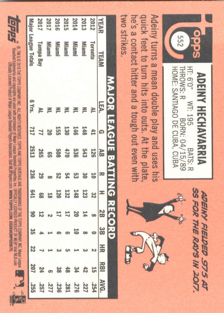 2018 Topps Heritage High Series Baseball Part 1 Main Set Cards #501 to #725 - Picture 101 of 435
