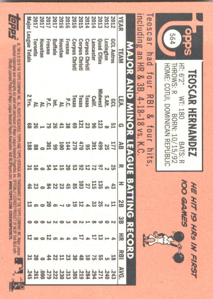 2018 Topps Heritage High Series Baseball Part 1 Main Set Cards #501 to #725 - Picture 125 of 435