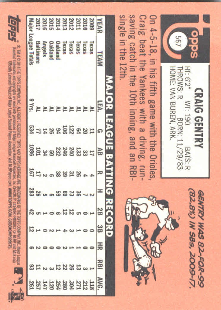 2018 Topps Heritage High Series Baseball Part 1 Main Set Cards #501 to #725 - Picture 131 of 435