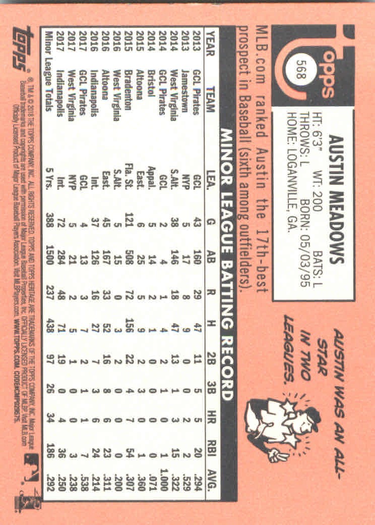 2018 Topps Heritage High Series Baseball Part 1 Main Set Cards #501 to #725 - Picture 133 of 435