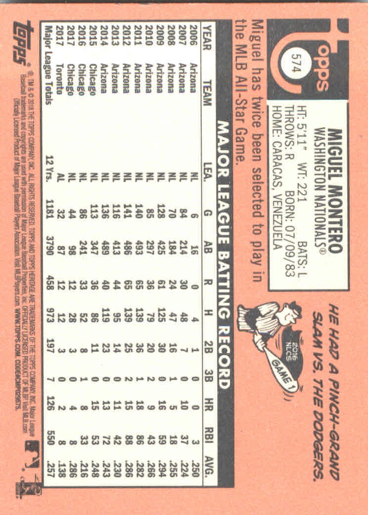 2018 Topps Heritage High Series Baseball Part 1 Main Set Cards #501 to #725 - Picture 145 of 435