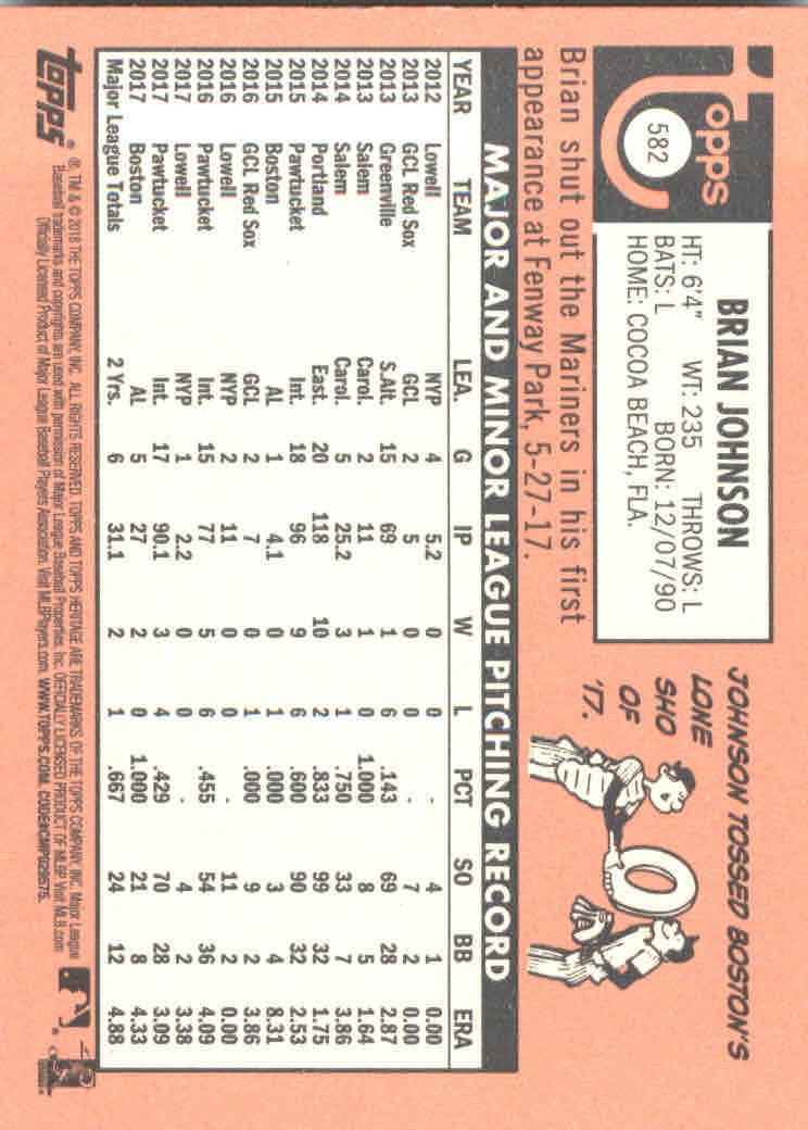 2018 Topps Heritage High Series Baseball Part 1 Main Set Cards #501 to #725 - Picture 157 of 435