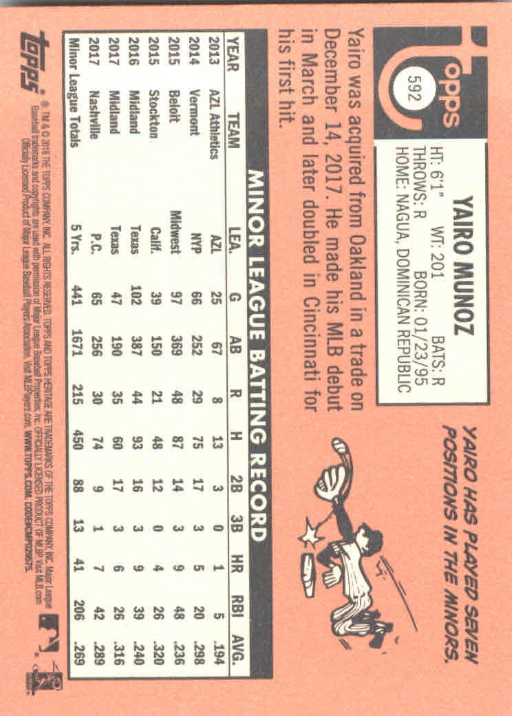 2018 Topps Heritage High Series Baseball Part 1 Main Set Cards #501 to #725 - Picture 177 of 435