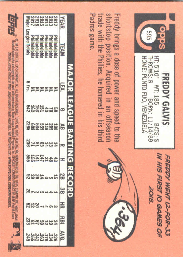 2018 Topps Heritage High Series Baseball Part 1 Main Set Cards #501 to #725 - Picture 183 of 435