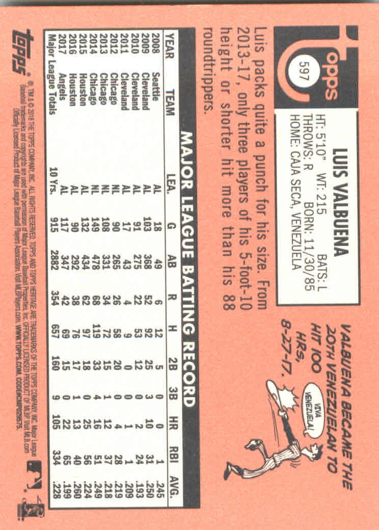 2018 Topps Heritage High Series Baseball Part 1 Main Set Cards #501 to #725 - Picture 187 of 435
