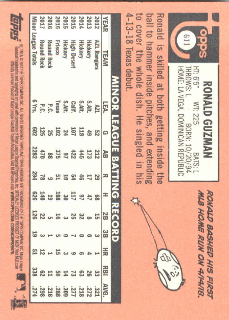 2018 Topps Heritage High Series Baseball Part 1 Main Set Cards #501 to #725 - Picture 213 of 435