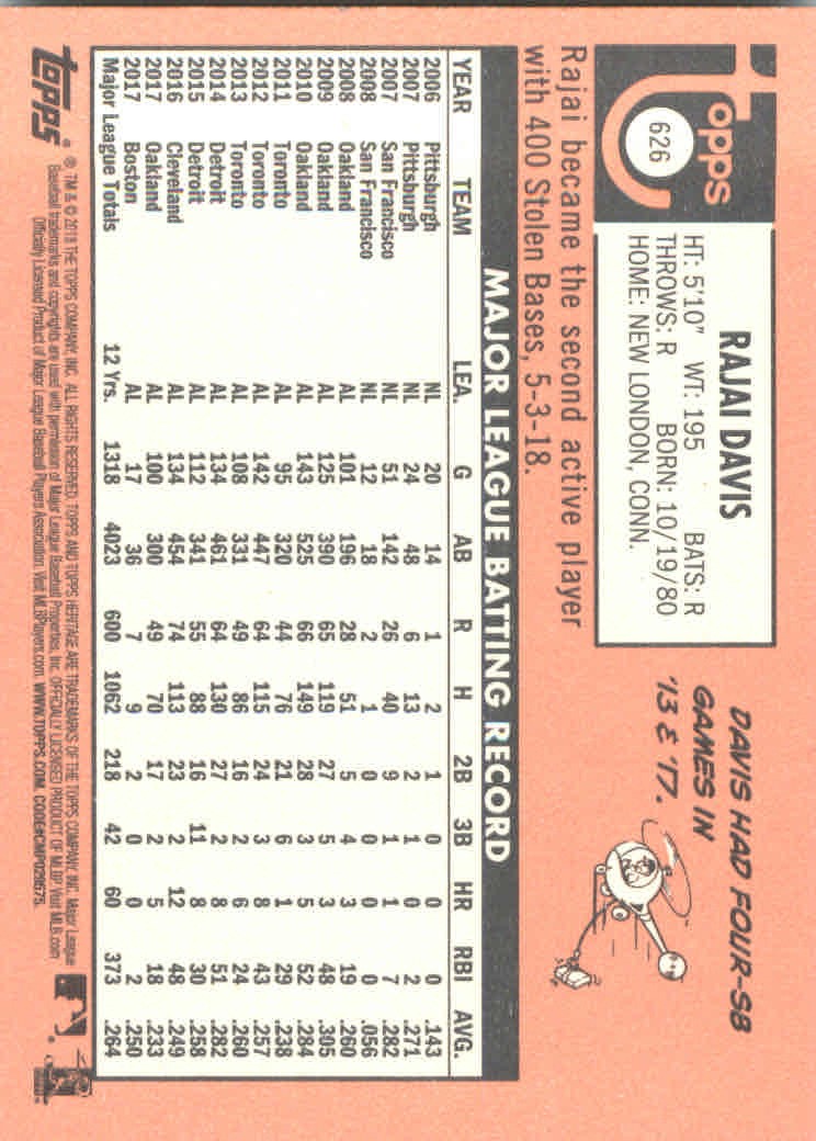 2018 Topps Heritage High Series Baseball Part 1 Main Set Cards #501 to #725 - Picture 243 of 435