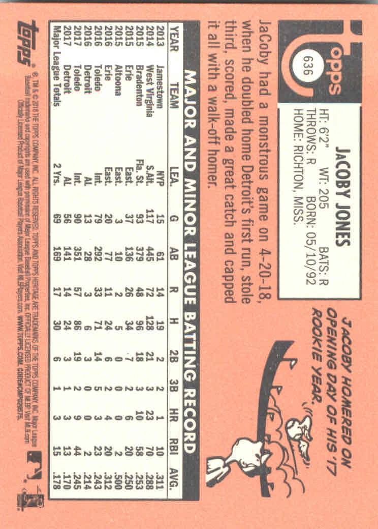 2018 Topps Heritage High Series Baseball Part 1 Main Set Cards #501 to #725 - Picture 263 of 435