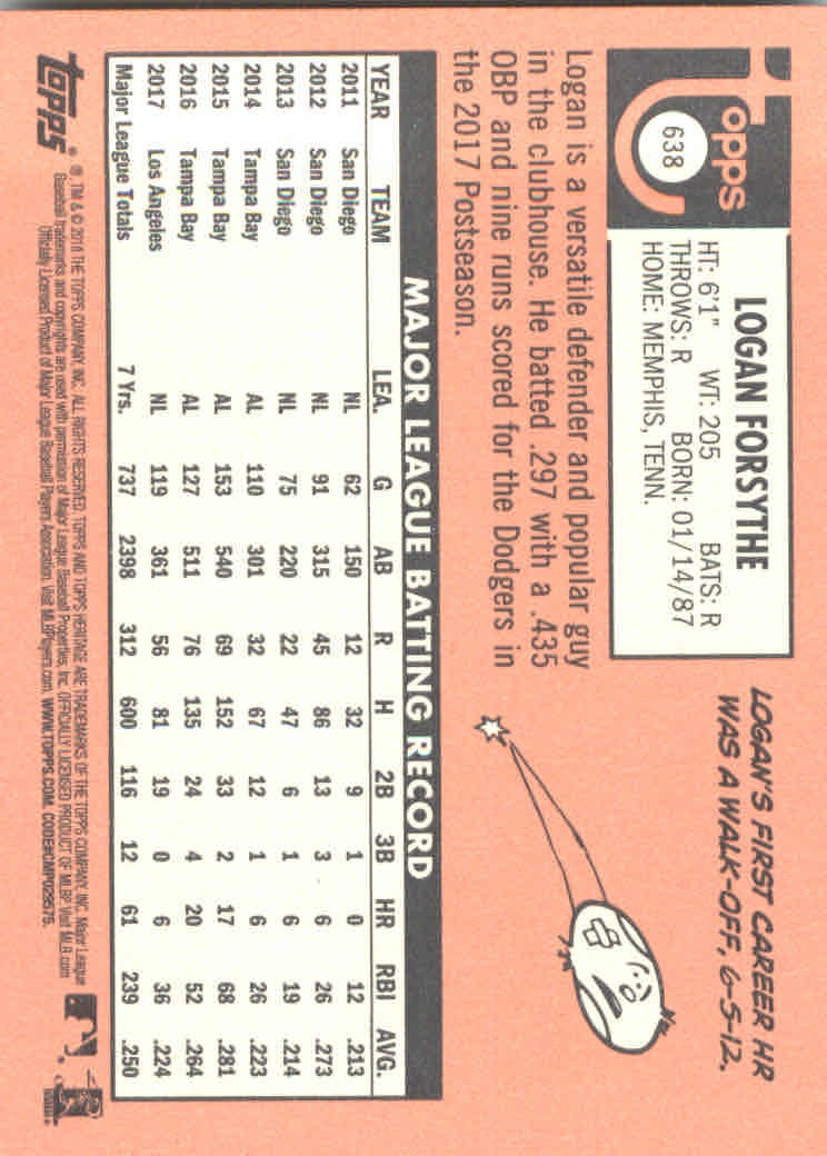 2018 Topps Heritage High Series Baseball Part 1 Main Set Cards #501 to #725 - Picture 267 of 435