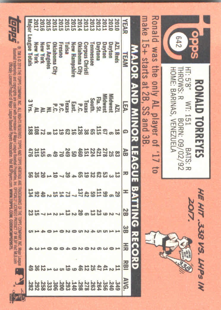 2018 Topps Heritage High Series Baseball Part 1 Main Set Cards #501 to #725 - Picture 275 of 435