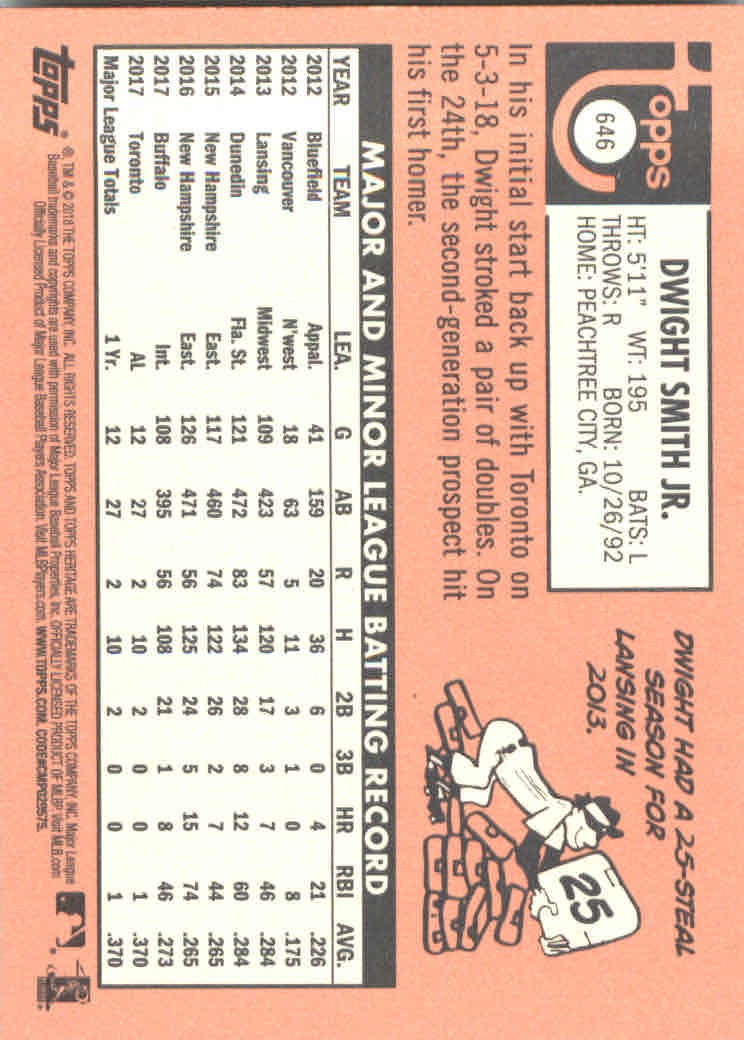 2018 Topps Heritage High Series Baseball Part 1 Main Set Cards #501 to #725 - Picture 281 of 435