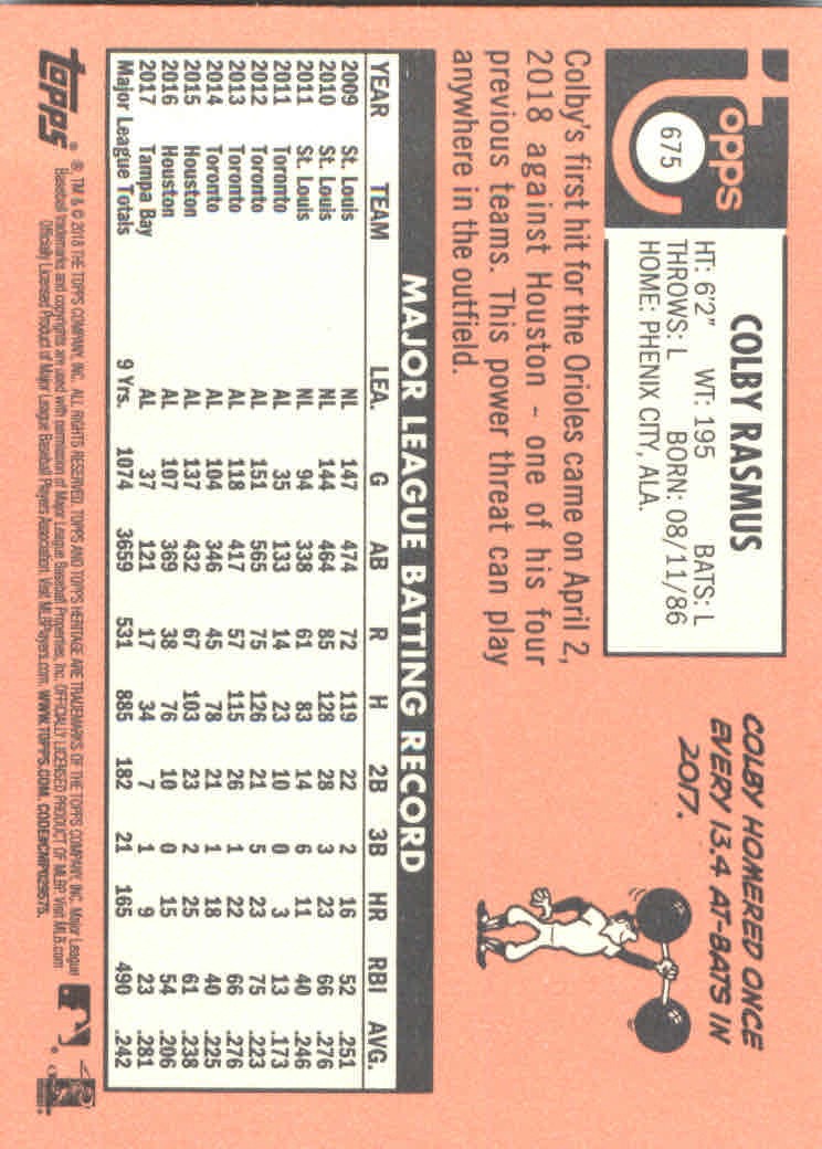 2018 Topps Heritage High Series Baseball Part 1 Main Set Cards #501 to #725 - Picture 339 of 435