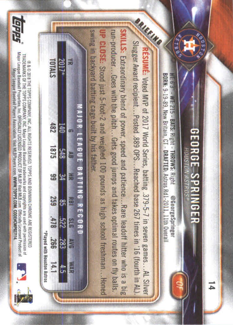 2018 Bowman Baseball Main Set and Parallel Cards - Picture 29 of 202