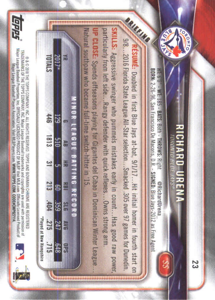 2018 Bowman Baseball Main Set and Parallel Cards - Picture 47 of 202