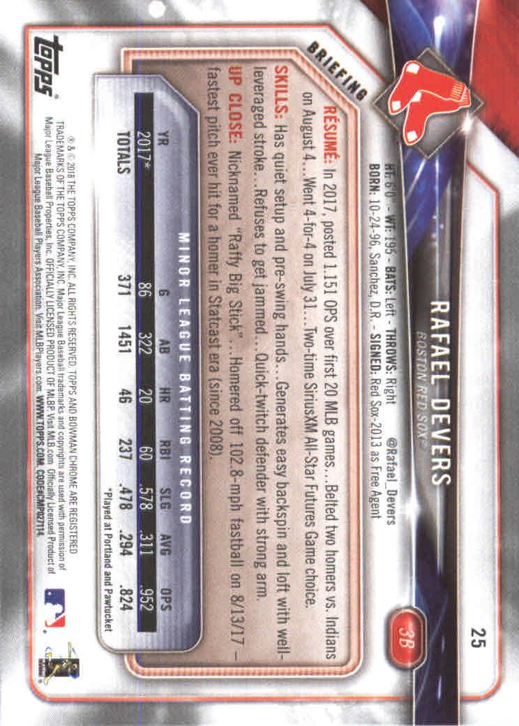 2018 Bowman Baseball Main Set and Parallel Cards - Picture 51 of 202
