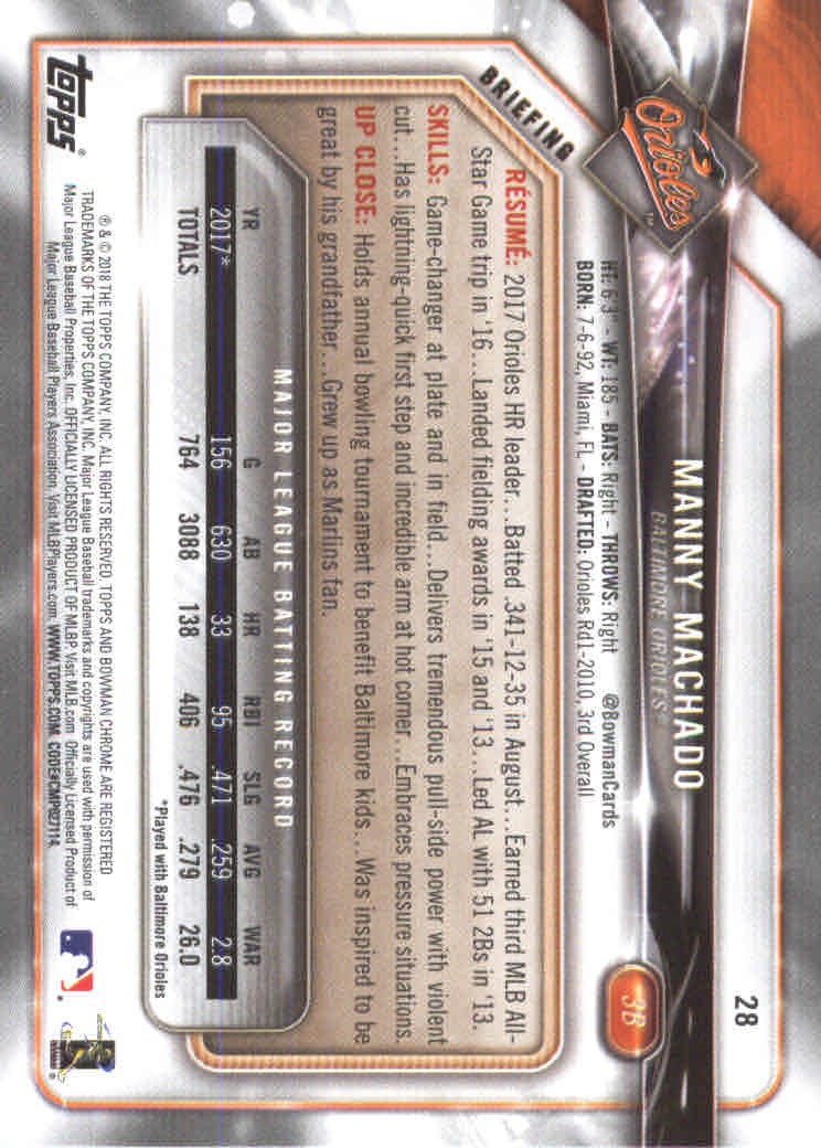 2018 Bowman Baseball Main Set and Parallel Cards - Picture 57 of 202