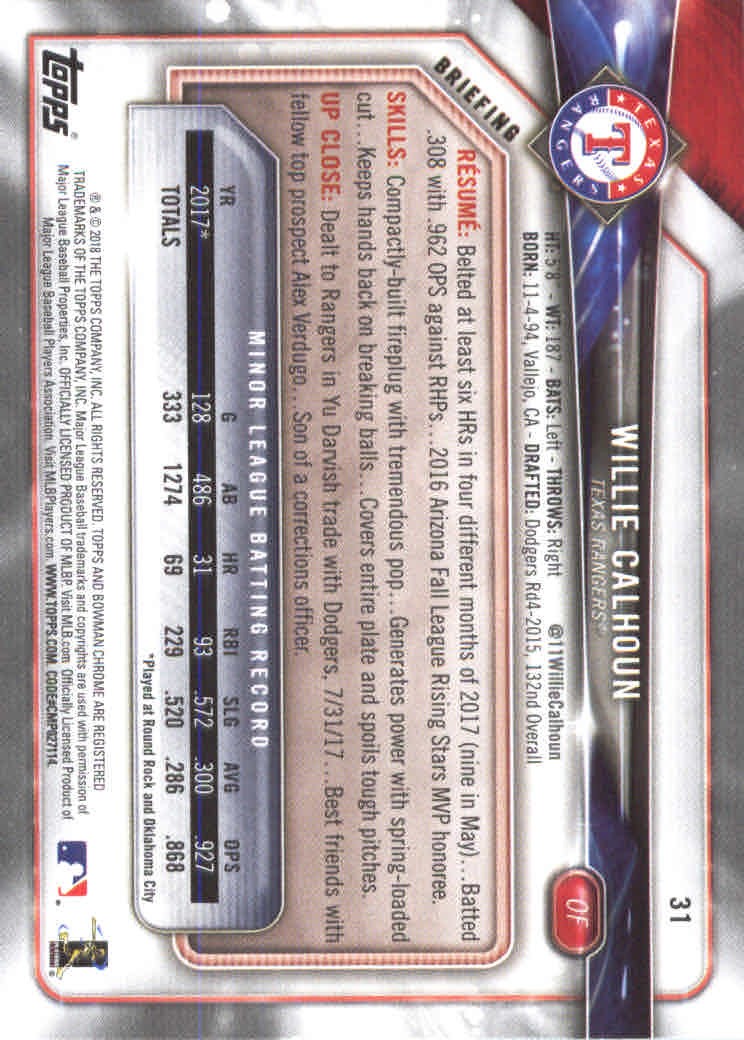 2018 Bowman Baseball Main Set and Parallel Cards - Picture 63 of 202