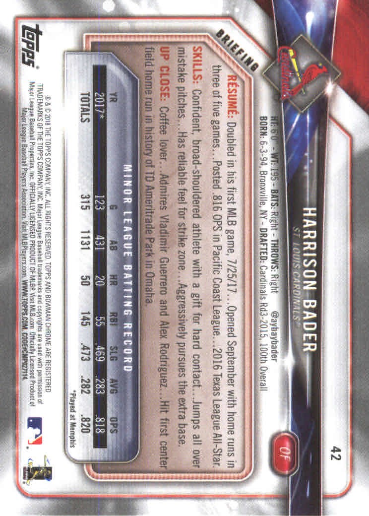 2018 Bowman Baseball Main Set and Parallel Cards - Picture 85 of 202