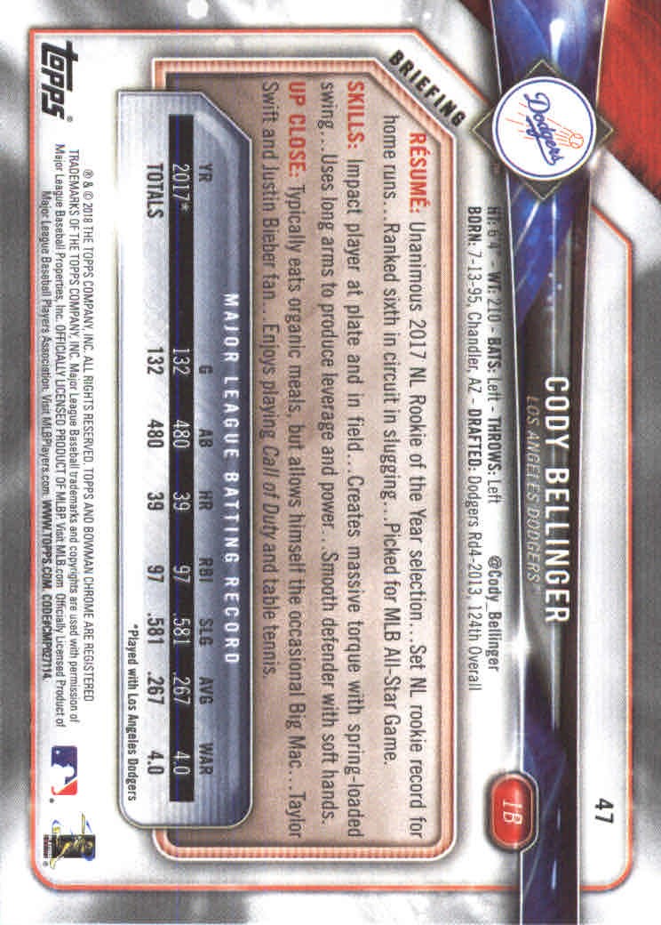 2018 Bowman Baseball Main Set and Parallel Cards - Picture 94 of 202