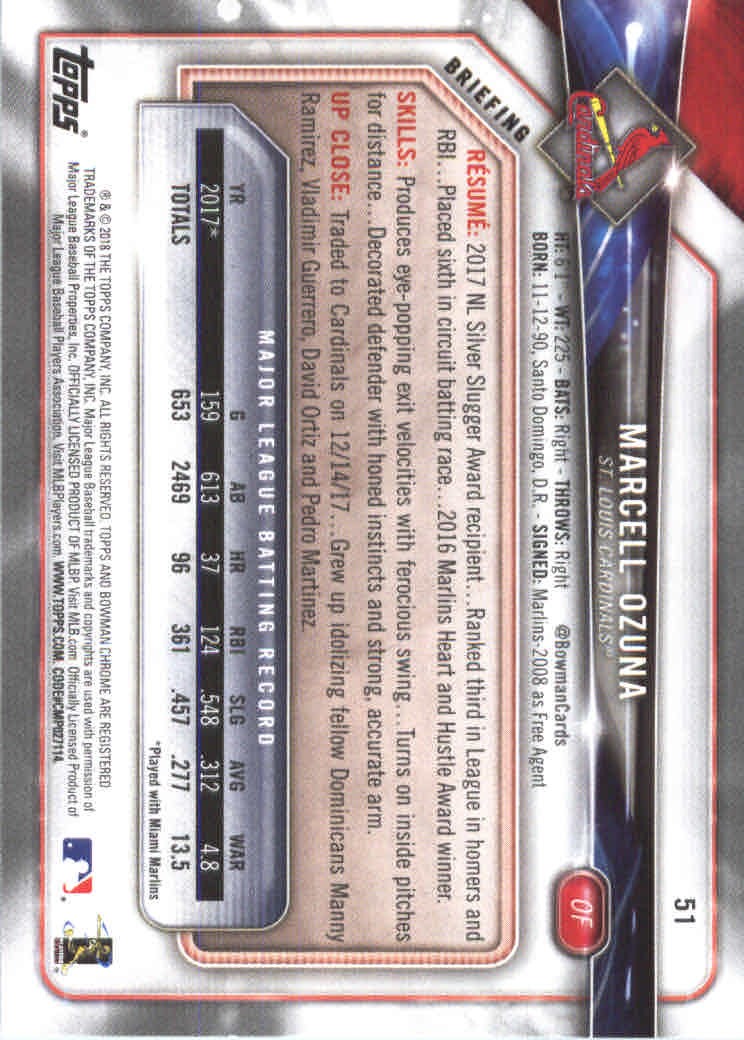 2018 Bowman Baseball Main Set and Parallel Cards - Picture 100 of 202