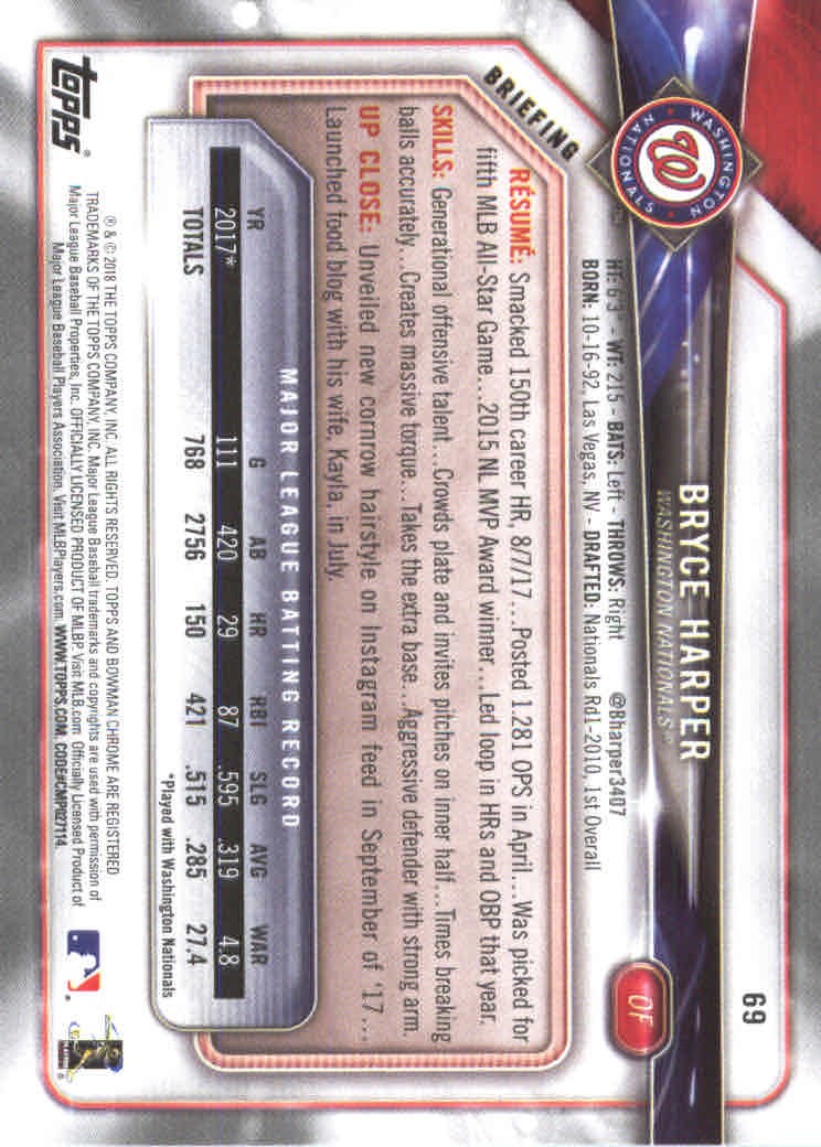 2018 Bowman Baseball Main Set and Parallel Cards - Picture 136 of 202
