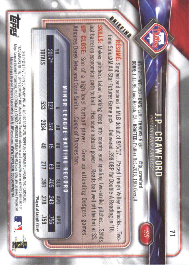 2018 Bowman Baseball Main Set and Parallel Cards - Picture 140 of 202