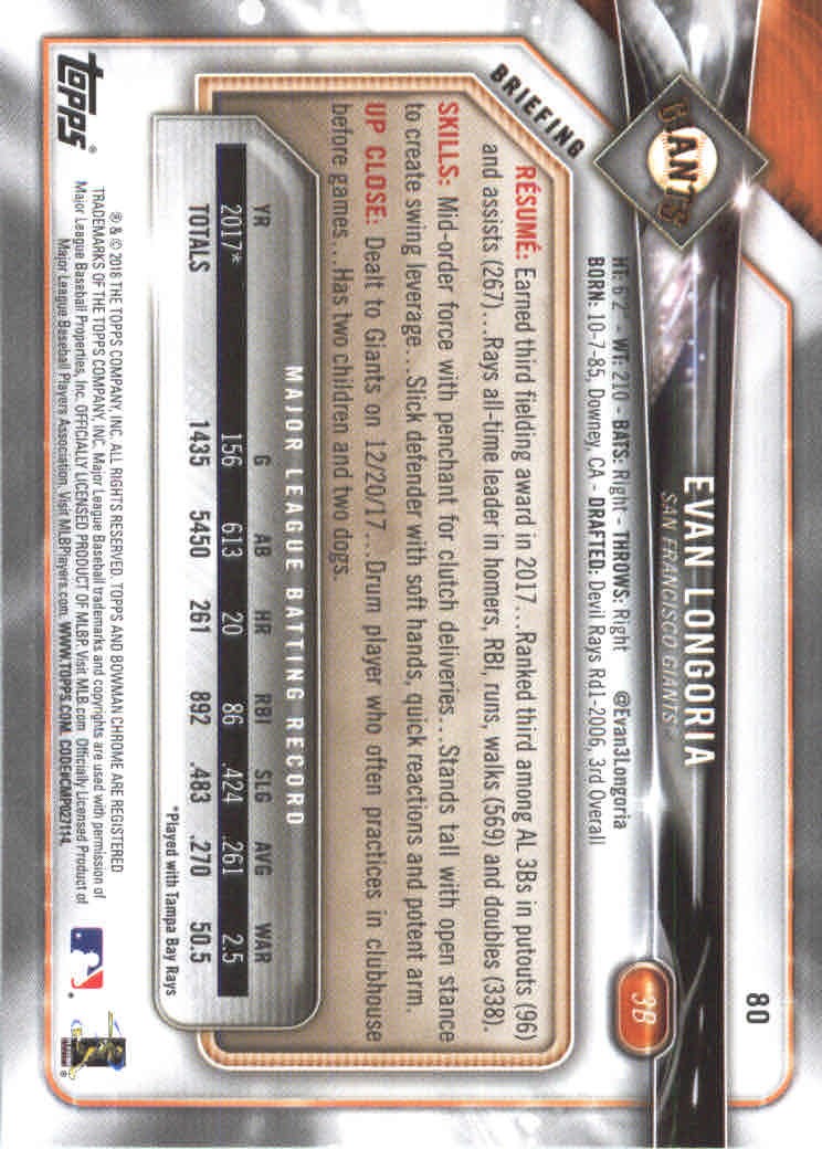 2018 Bowman Baseball Main Set and Parallel Cards - Picture 154 of 202