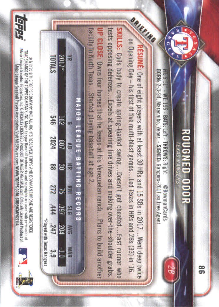 2018 Bowman Baseball Main Set and Parallel Cards - Picture 166 of 202