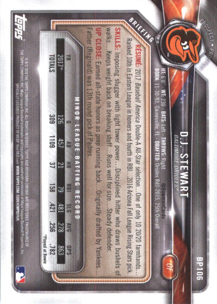 2018 Bowman Baseball Prospects and Parallel Cards - Picture 207 of 297