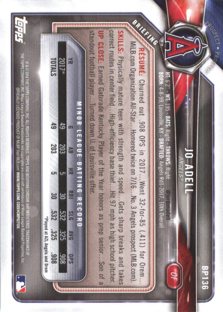 2018 Bowman Baseball Prospects and Parallel Cards - Picture 259 of 297