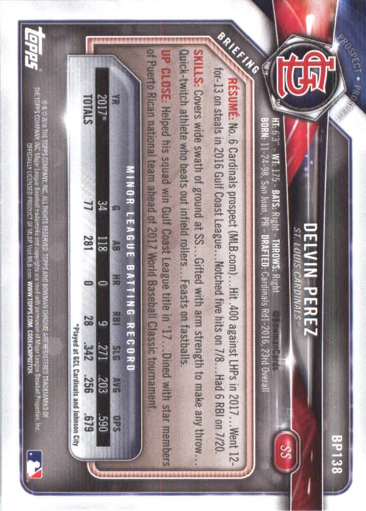 2018 Bowman Baseball Prospects and Parallel Cards - Picture 261 of 297