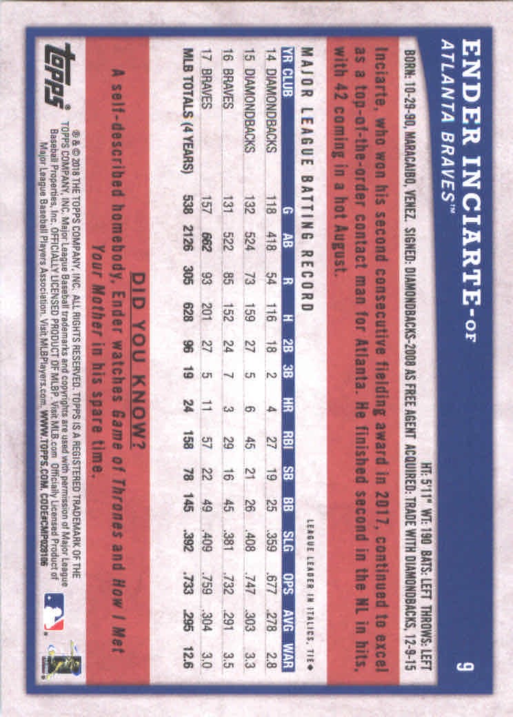 2018 Topps Big League Baseball Part 1 Main Set Cards #1 to #250 - Picture 19 of 484
