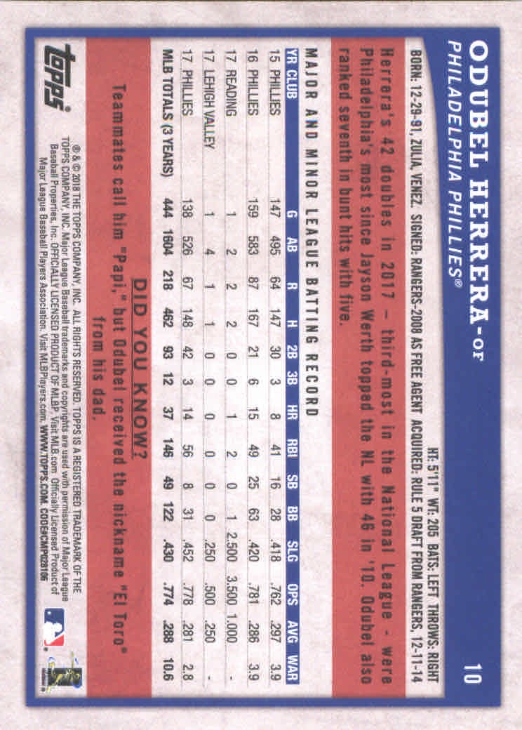 2018 Topps Big League Baseball Part 1 Main Set Cards #1 to #250 - Picture 21 of 484
