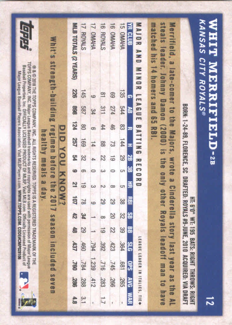 2018 Topps Big League Baseball Part 1 Main Set Cards #1 to #250 - Picture 25 of 484