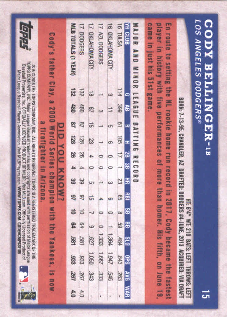 2018 Topps Big League Baseball Part 1 Main Set Cards #1 to #250 - Picture 31 of 484