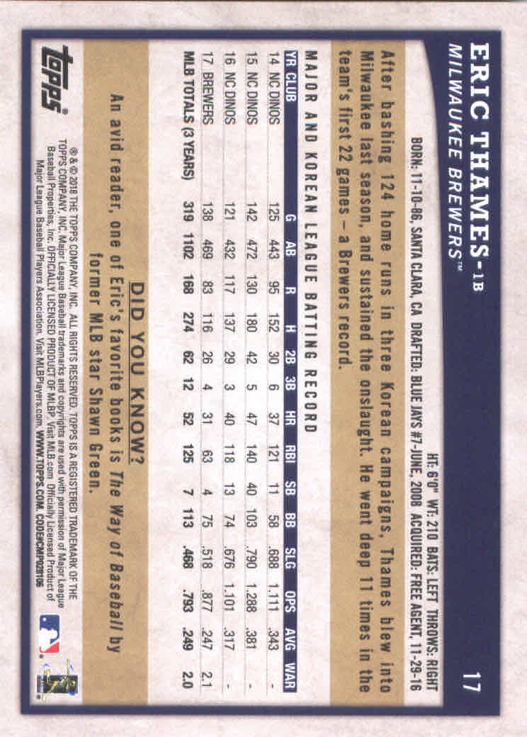 2018 Topps Big League Baseball Part 1 Main Set Cards #1 to #250 - Picture 35 of 484