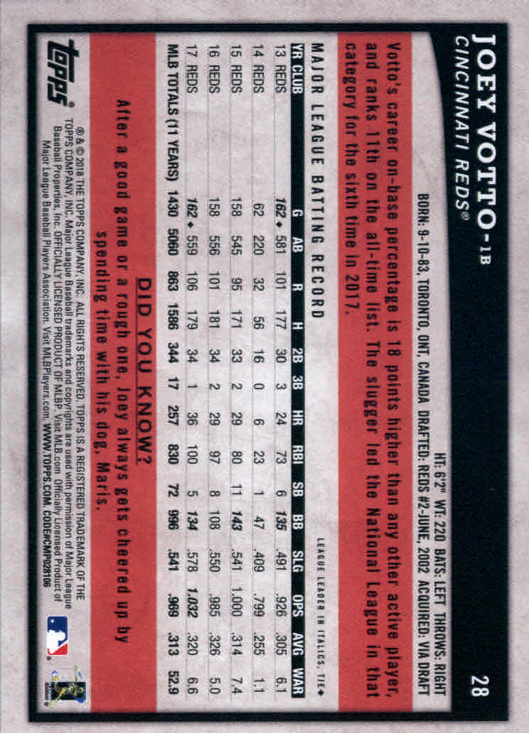 2018 Topps Big League Baseball Part 1 Main Set Cards #1 to #250 - Picture 57 of 484