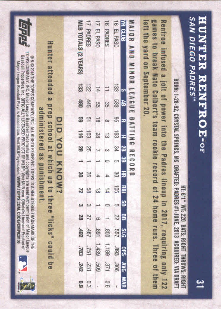 2018 Topps Big League Baseball Part 1 Main Set Cards #1 to #250 - Picture 61 of 484