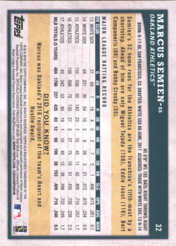 2018 Topps Big League Baseball Part 1 Main Set Cards #1 to #250 - Picture 63 of 484