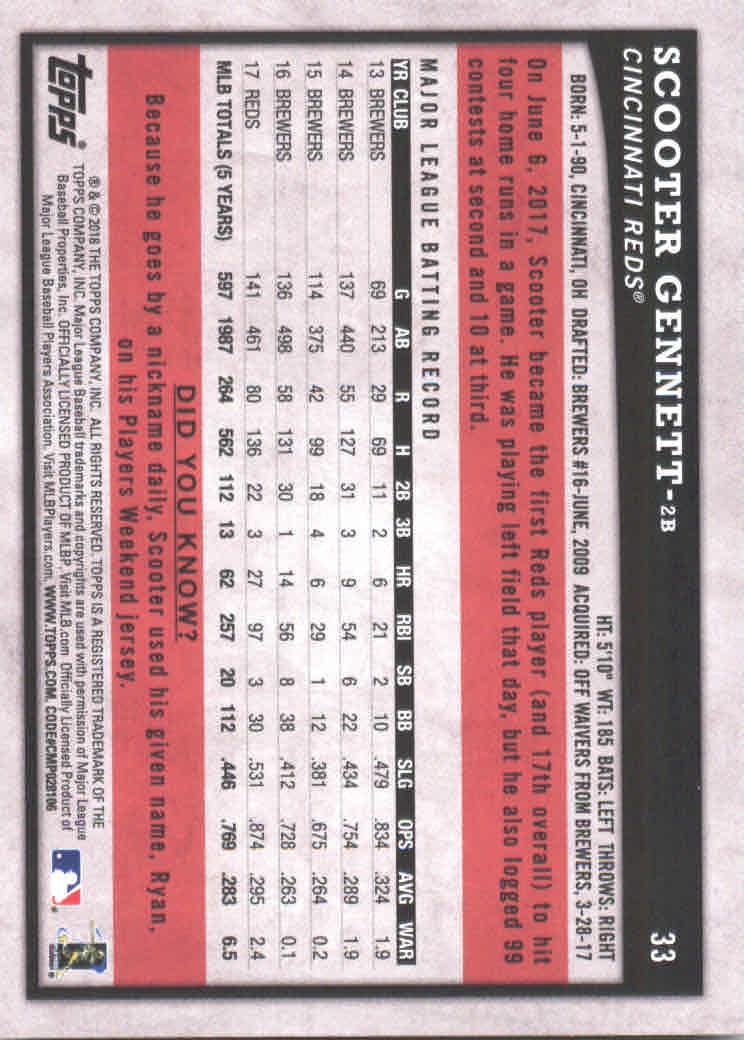 2018 Topps Big League Baseball Part 1 Main Set Cards #1 to #250 - Picture 65 of 484