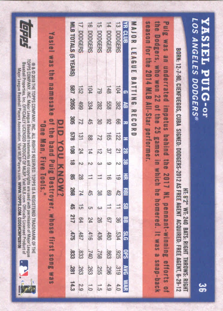2018 Topps Big League Baseball Part 1 Main Set Cards #1 to #250 - Picture 71 of 484