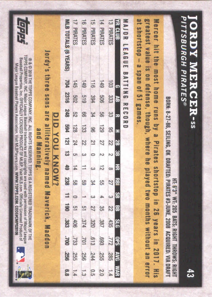 2018 Topps Big League Baseball Part 1 Main Set Cards #1 to #250 - Picture 83 of 484